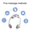 Advanced Cervical Spine Massager with TENS Microcurrent Pulse Therapy