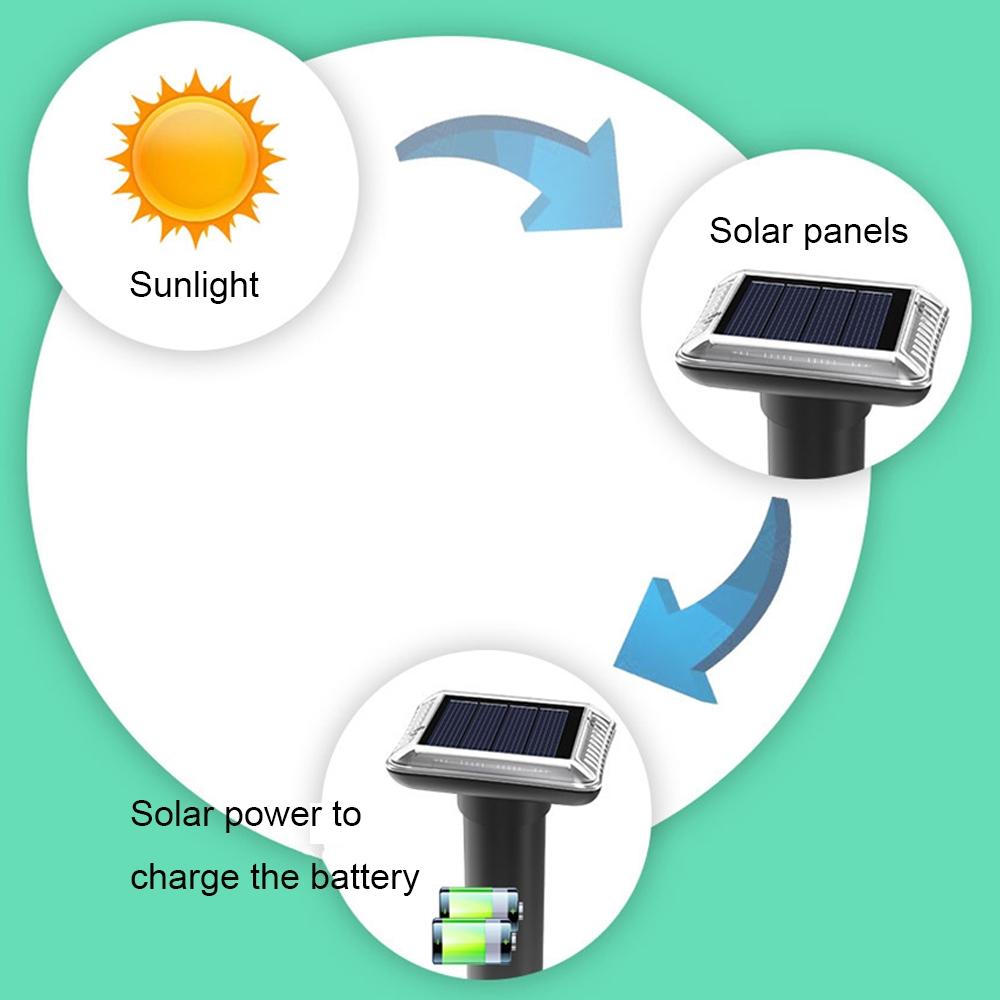 Solar Outdoor Waterproof Solar Animal Repeller Garden Yard Outdoor Pest Repeller 4