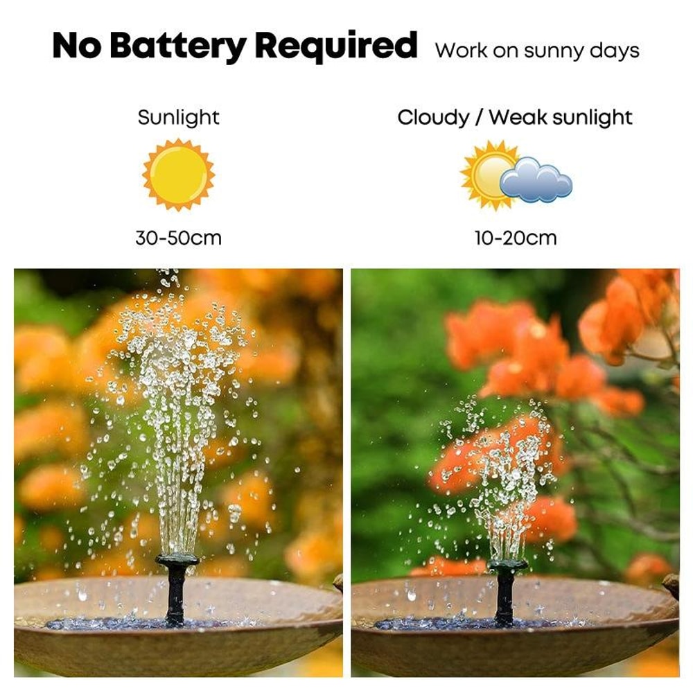 Solar Powered Floating Water Fountain for Garden Bird Bath