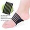 Plantar Fasciitis Insoles With Arch Support And Heel Cushion For AllDay Pain Relief 4