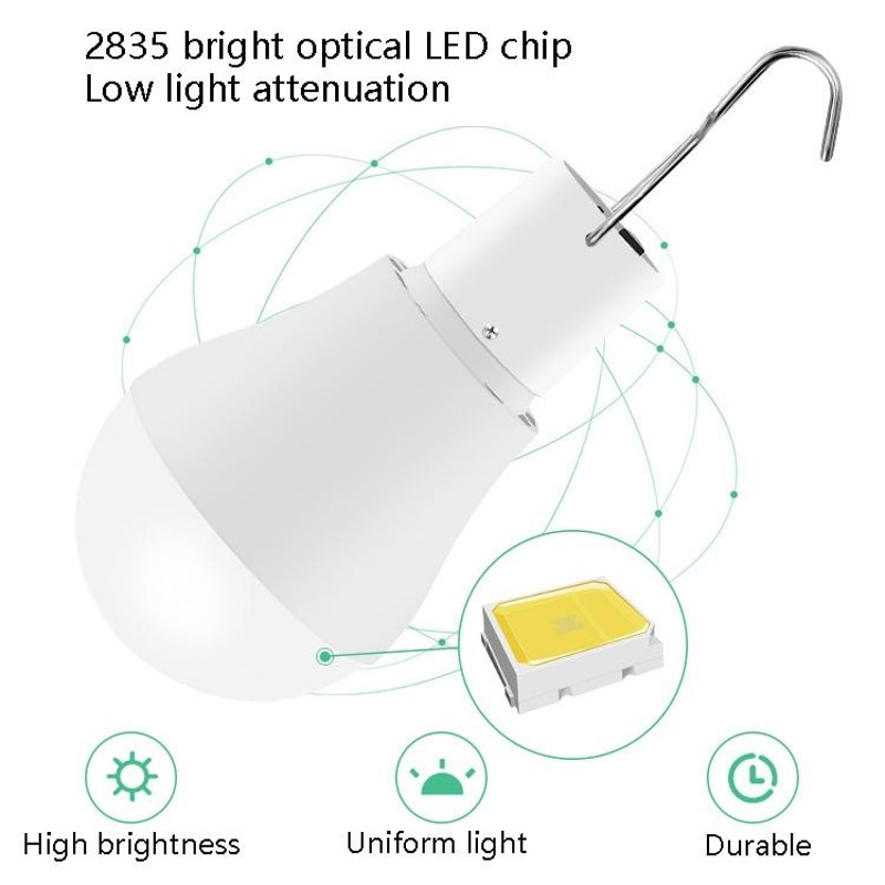 Portable LED Camping Light USB Rechargeable Emergency Bulb for Outdoor & Power Outages