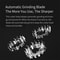 Electric Shaver for Men with 3D Triple Cutter Heads