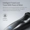 Electric Shaver for Men with 3D Triple Cutter Heads