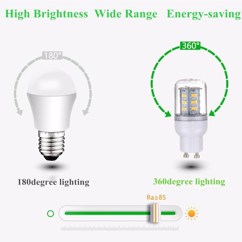 25W LED Corn Light Bulb With 24 SMD 5730 LEDs For Energy Saving Indoor Lighting 8