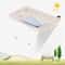 Solar Motion Sensor Wall Light Waterproof Outdoor LED Security Lamp