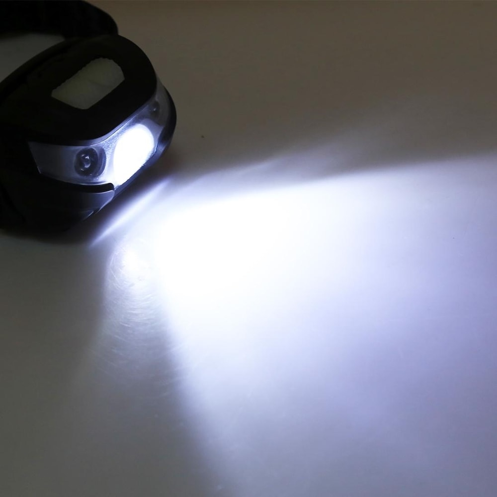 Rechargeable LED Headlamp With Motion Sensor Waterproof 4 Modes 6