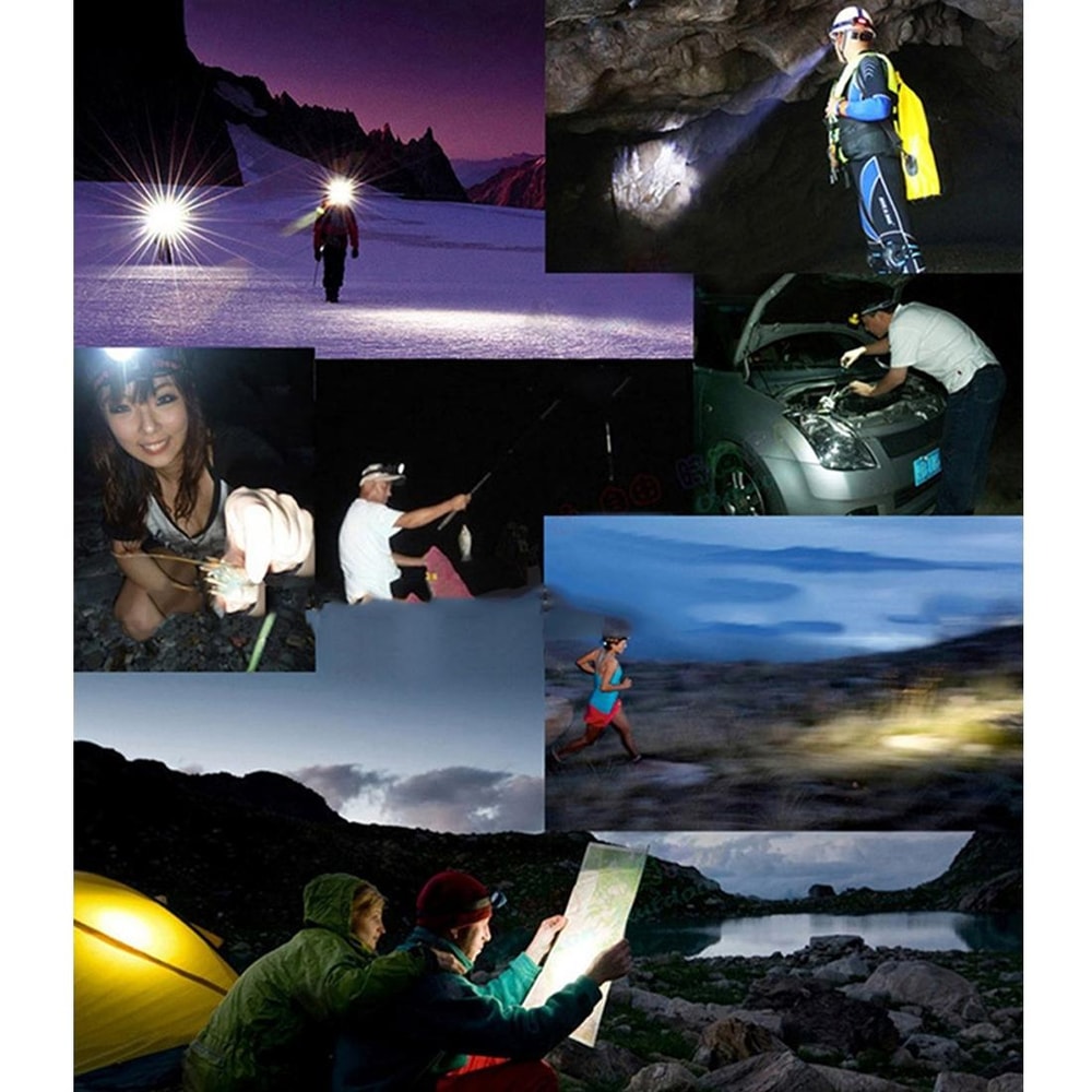 Rechargeable LED Headlamp With Motion Sensor Waterproof 4 Modes 8