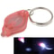 Ultra Bright Mini Keychain Flashlight for Everyday Carry & Emergency Use