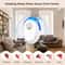 Ultrasonic Pest Repeller Plug In For Mice Mosquitoes Cockroaches 9
