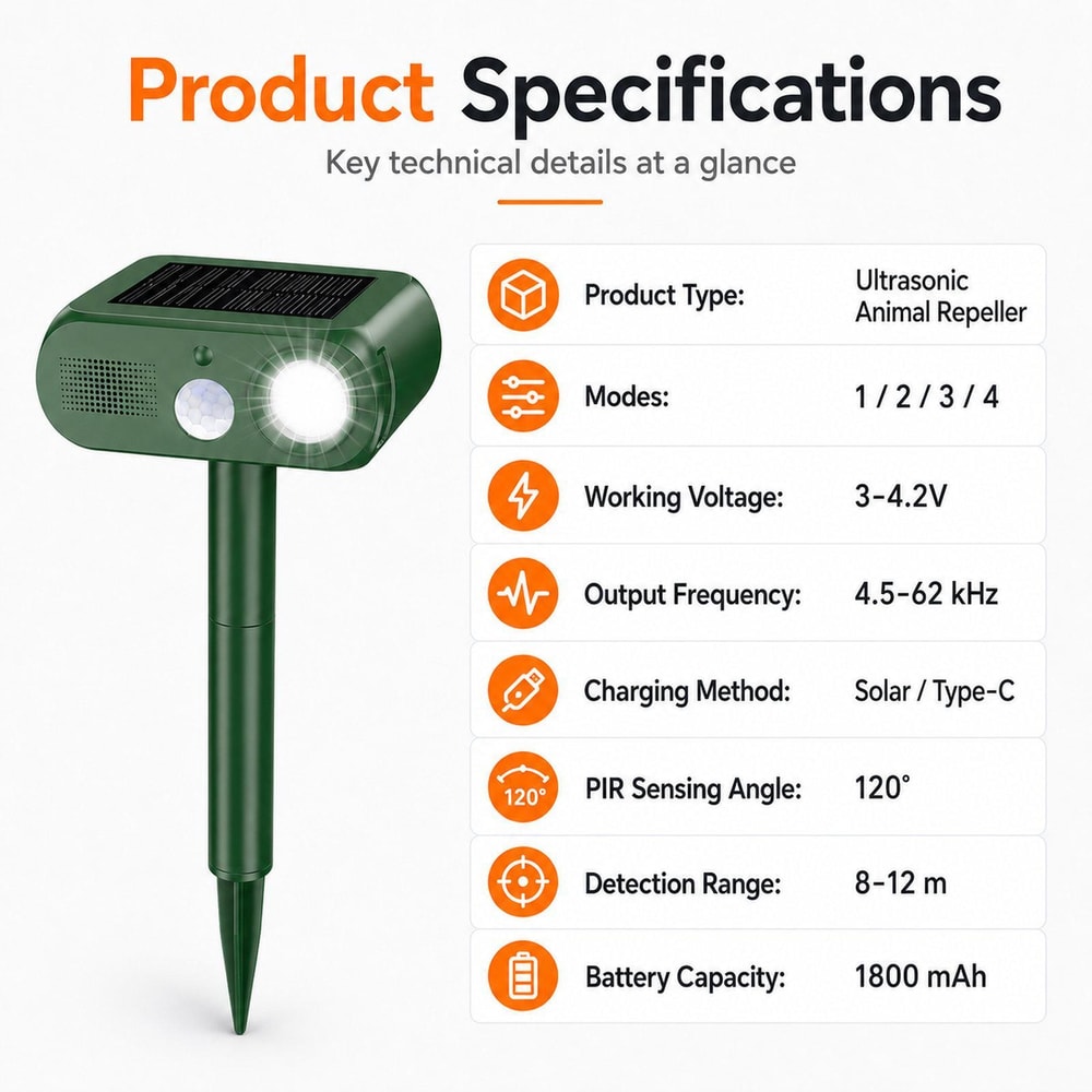 Solar Ultrasonic Animal Repeller with PIR Motion Sensor & LED Flashing Deterrent