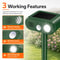 Solar Ultrasonic Animal Repeller with PIR Motion Sensor & LED Flashing Deterrent
