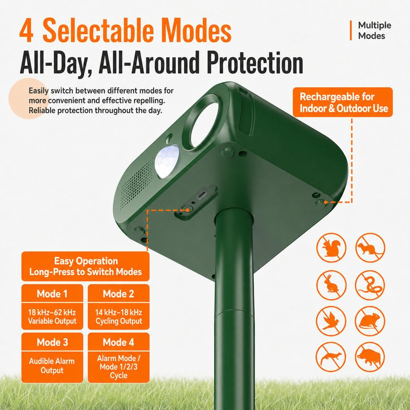 Solar Ultrasonic Animal Repeller with PIR Motion Sensor & LED Flashing Deterrent
