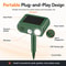 Solar Ultrasonic Animal Repeller with PIR Motion Sensor & LED Flashing Deterrent