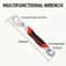 8-Inch Adjustable Wrench Multi-Function Quick Spanner for Plumbing, Auto Repair & Damaged Nuts