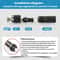 Angle Grinder Conversion Kit Straight Grinder Chuck Adapter For Polishing Sanding Grinding 3