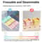 Silicone Baby Food Freezer Tray with Lids 6 x 4oz Baby Food Storage Containers