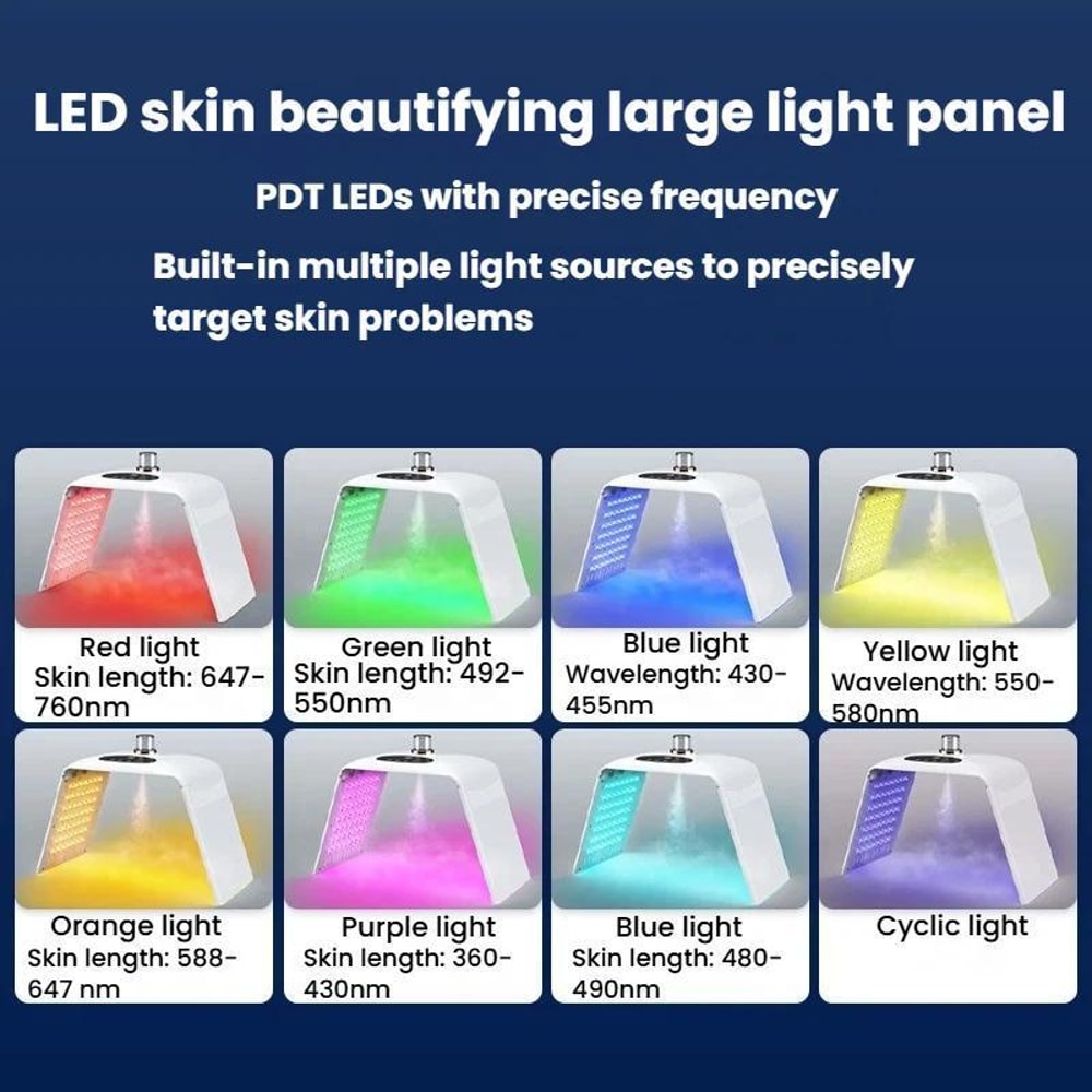 7Color LED Facial Light Therapy Device With Hydrating Nano Mist Spray 4