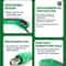 650W Hot Air Gun With Digital Temperature Control 3 Precision Nozzles 2