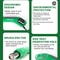 650W Hot Air Gun With Digital Temperature Control 3 Precision Nozzles 2