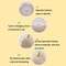 Astronaut Moon Silicone Night Light For Kids Rechargeable Warm LED Nursery Lamp 5