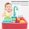 Kids Pretend Play Dishwasher Sink Set With Running Water Kitchen Toys For Toddlers 2