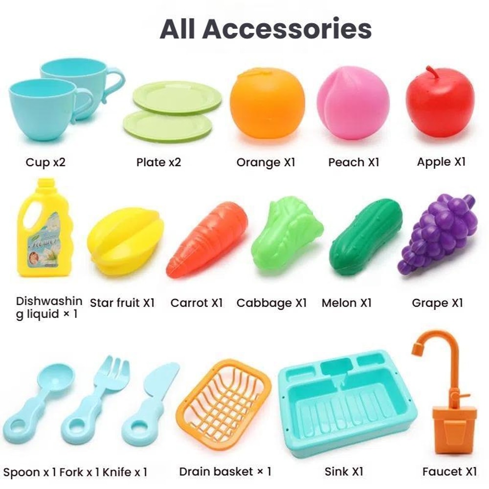 Kids Pretend Play Dishwasher Sink Set With Running Water Kitchen Toys For Toddlers 5