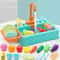Kids Pretend Play Dishwasher Sink Set With Running Water Kitchen Toys For Toddlers 14