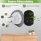 10PCS Bissell 2033 Filter Replacement Washable HEPA Sponge Cartridge Set For Vacuum Cleaners 4