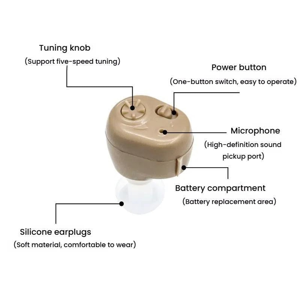 Invisible Hearing Aid Sound Amplifier For Seniors With Noise Reduction And All Day Comfort 5