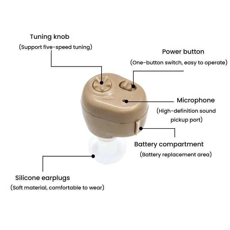 Invisible Hearing Aid Sound Amplifier For Seniors With Noise Reduction And All Day Comfort 5
