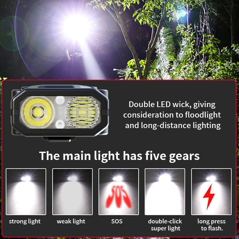Rechargeable EDC Flashlight with UV Light, SOS Modes & Pocket Pen Clip