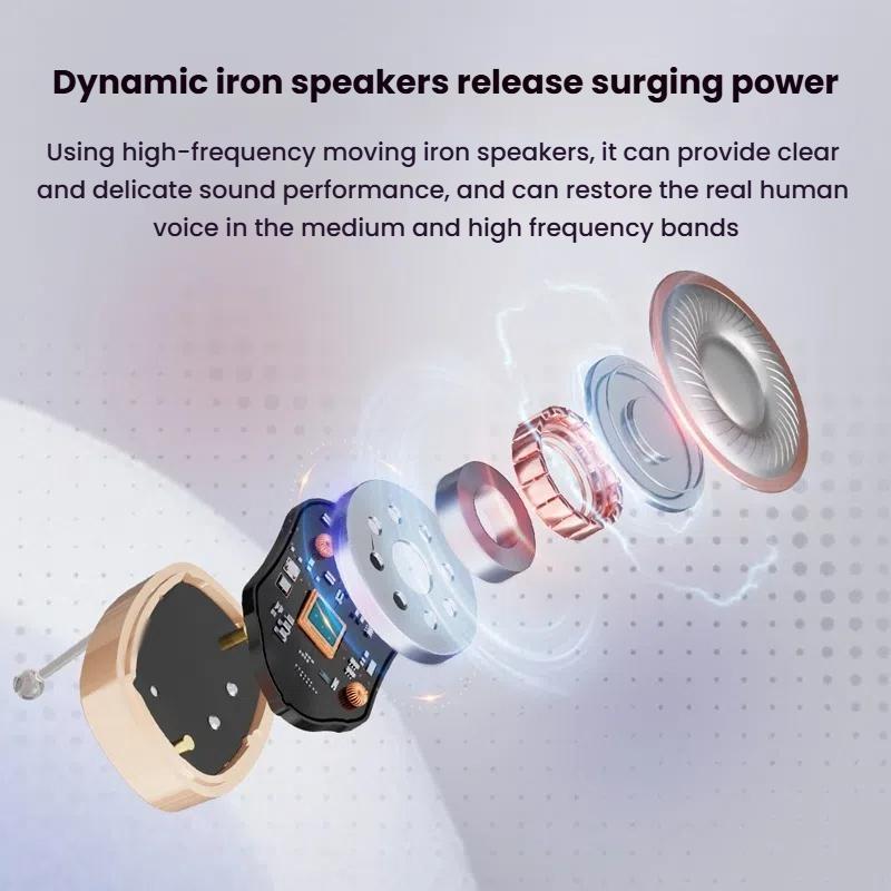 ClariHear Mini CIC Hearing Aid Rechargeable Invisible Sound Amplifier