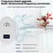 SafeWave Ultrasonic Pest Repeller For Mice Mosquitoes Insects Indoor Control 2