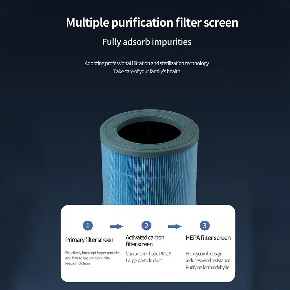 UV Smart Desktop Air Purifier With PM25 Monitor Negative Ion Filtration 3