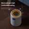UV Smart Desktop Air Purifier With PM25 Monitor Negative Ion Filtration 5