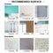 HOME Family Acrylic Mirror Wall Sticker Stylish Self Adhesive 3D Decor 8