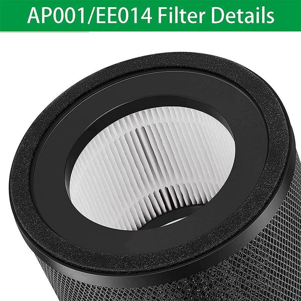 Premium HEPA Replacement Filter, Compatible Replacement Filter for TaoTronics TT AP001 & VAVA VA EE014 Air Purifier