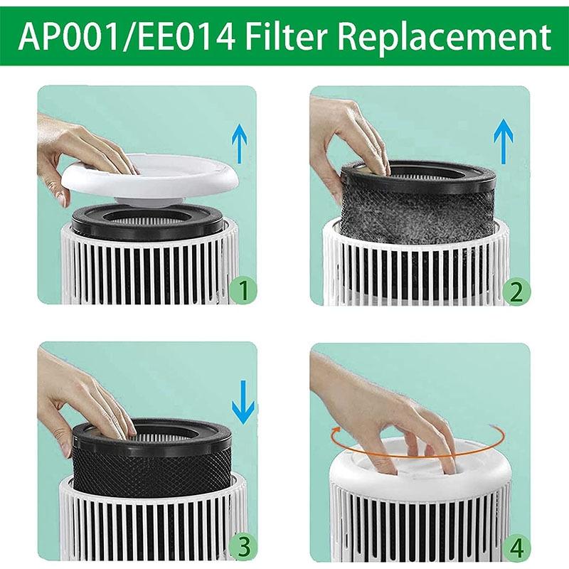 Premium HEPA Replacement Filter, Compatible Replacement Filter for TaoTronics TT AP001 & VAVA VA EE014 Air Purifier