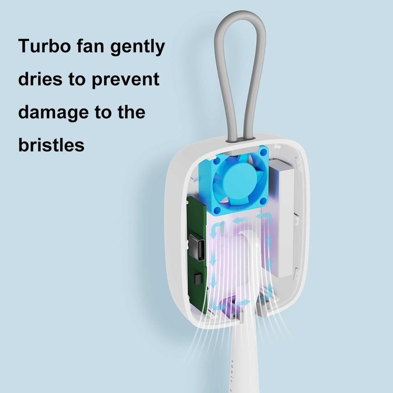 Mini UV Toothbrush Sanitizer USB Rechargeable Travel Sterilizer Case 1