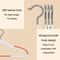 20PCS Non Slip Clothes Hangers With 360 Rotating Hooks ShoulderProtect Design 8