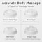 Premium Body Slimming Massager & Full Body Massage Device for Belly Fat Reduction