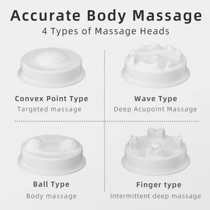 Premium Body Slimming Massager & Full Body Massage Device for Belly Fat Reduction