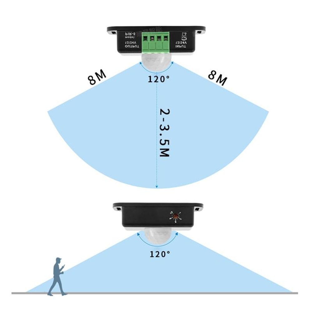 Premium PIR Motion Sensor LED Controller with Adjustable Timer