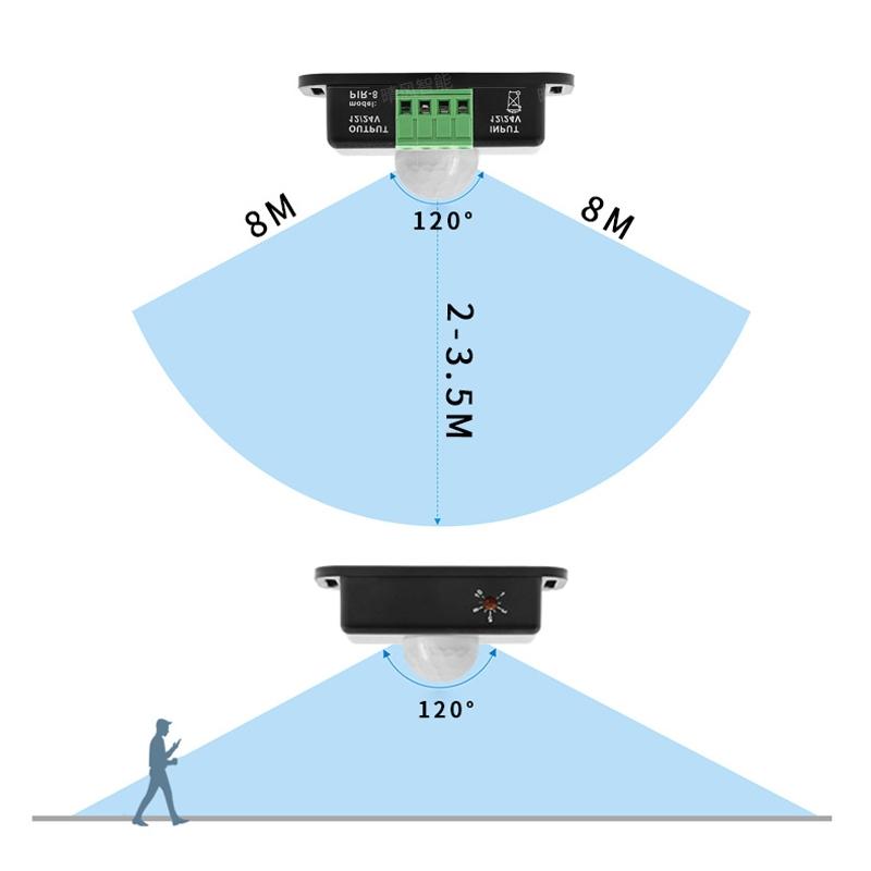 Premium PIR Motion Sensor LED Controller with Adjustable Timer