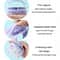 Ergonomic Silicone Scalp Massage Shampoo Brush For Deep Clean Relaxation 4