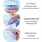 Ergonomic Silicone Scalp Massage Shampoo Brush For Deep Clean Relaxation 4