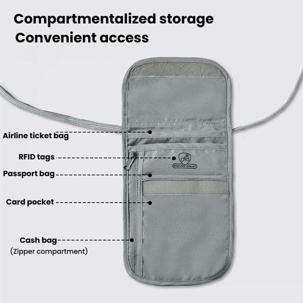 RFID Anti Theft Waist Pack & Crossbody Travel Bag