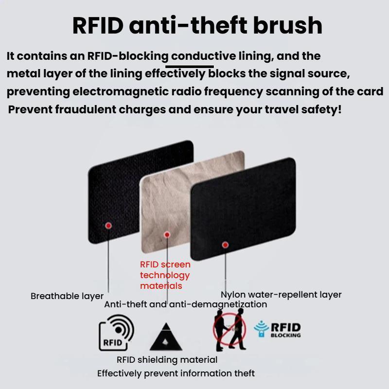 RFID Anti Theft Waist Pack & Crossbody Travel Bag