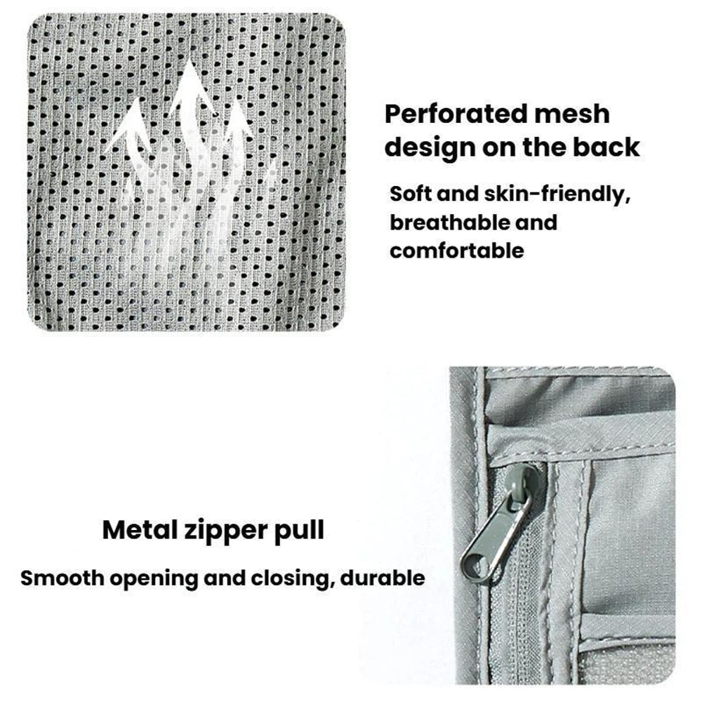 RFID Anti Theft Waist Pack & Crossbody Travel Bag