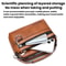Men Waterproof Minimalist Crossbody Shoulder Bag With Adjustable Strap 2